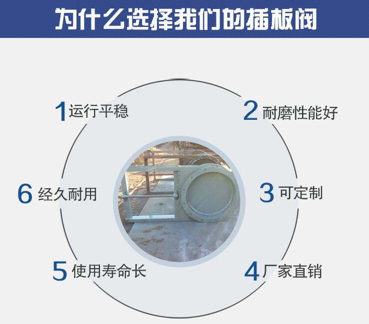 電動插板閥