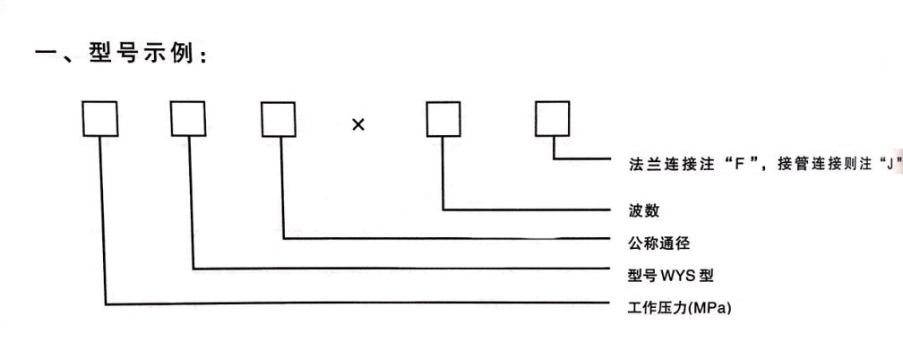 無(wú)約束型波紋管補(bǔ)償器